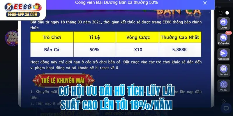 Cơ Hội Ưu Đãi Hũ Tích Lũy Lãi Suất Cao Lên Tới 18%/Năm