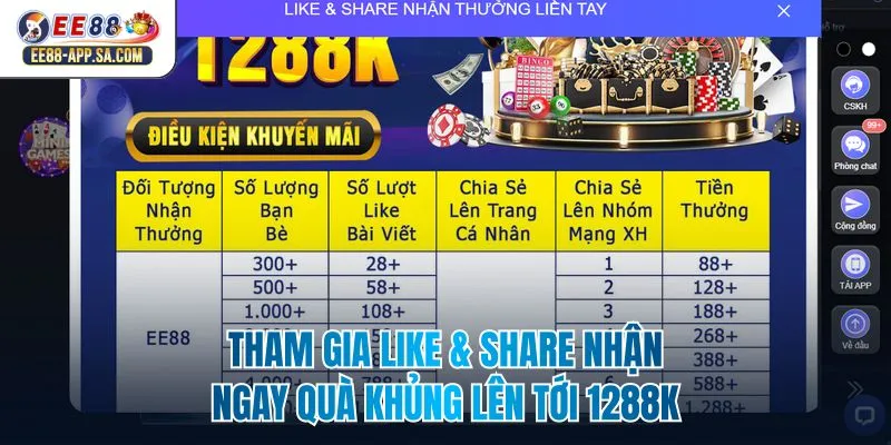 Tham Gia Like & Share Nhận Ngay Quà Khủng Lên Tới 1288k