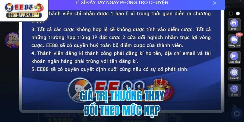 Giá trị thưởng thay đổi theo mức nạp