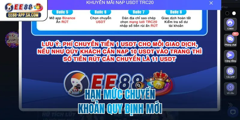 Hạn mức chuyển khoản quy định mới