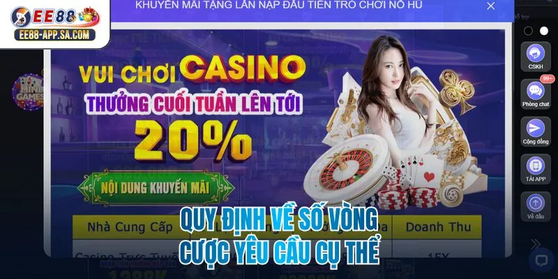 Quy định về số vòng cược yêu cầu cụ thể