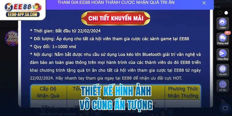 Thiết kế hình ảnh vô cùng ấn tượng