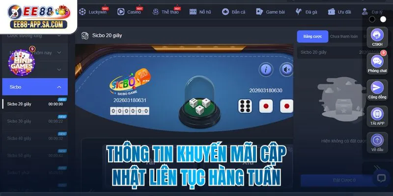 Thông tin khuyến mãi cập nhật liên tục hàng tuần